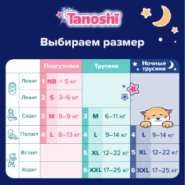 Tanoshi Tanoshi Ночные трусики-подгузники для детей, размер L 9-14 кг, 22 шт /Baby Night Pants, Size L, 9-14kg, 22pcs