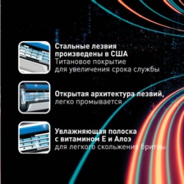 Zollider Zollider URBAN 3 blades, сменные кассеты 3 лезвия (2 шт)
