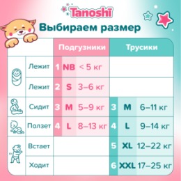 Tanoshi Tanoshi Трусики-подгузники для детей, размер XXL 17-25 кг, 36 шт /Baby Pants, Size XXL, 17-25kg, 36pcs