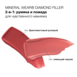 PHYSICIANS FORMULA PHYSICIANS FORMULA Румяна минеральные для щек и губ Diamond Filler Cheek&Lip Color тон: сияющий розовый, 7,3 мл