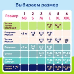Tanoshi Tanoshi Трусики-подгузники для мальчиков, размер XL 12-17 кг, 20 шт /Baby Pants for boys, Size XL, 12-17kg, 20pcs