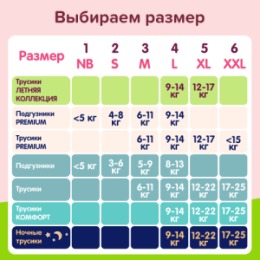 Tanoshi Tanoshi Трусики-подгузники для девочек, размер L 9-14 кг, 20 шт /Baby Pants for girls, Size L, 9-14kg, 20pcs