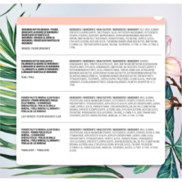 PHYSICIANS FORMULA PHYSICIANS FORMULA Палетка для макияжа лица All Star Quad Palette, 20г