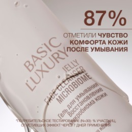 Vivienne Sabo Vivienne Sabo Basic Luxury Гель для умывания «Восстановление микробиома кожи» / Jelly Face Cleanser Microbiome / Gel Nettoyant Regenerant le Microbiome Cutane